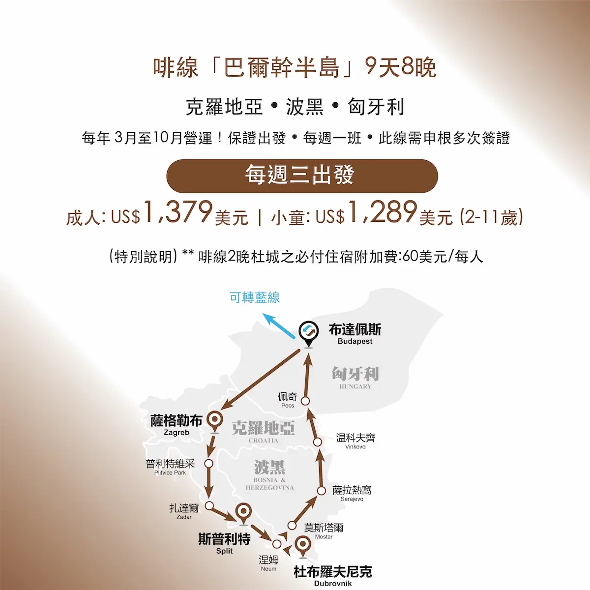 Brown Line