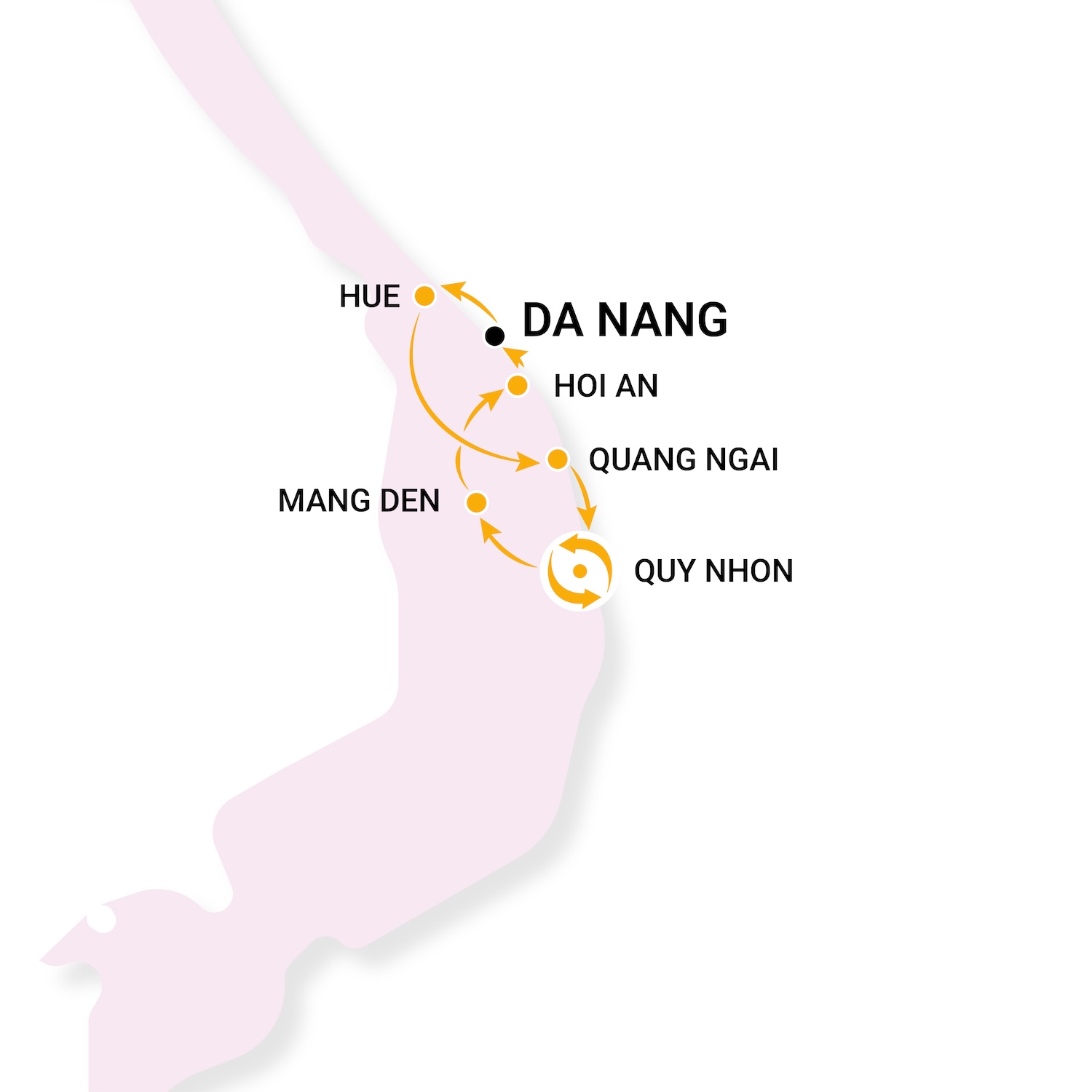Vietnam Yellow Line English